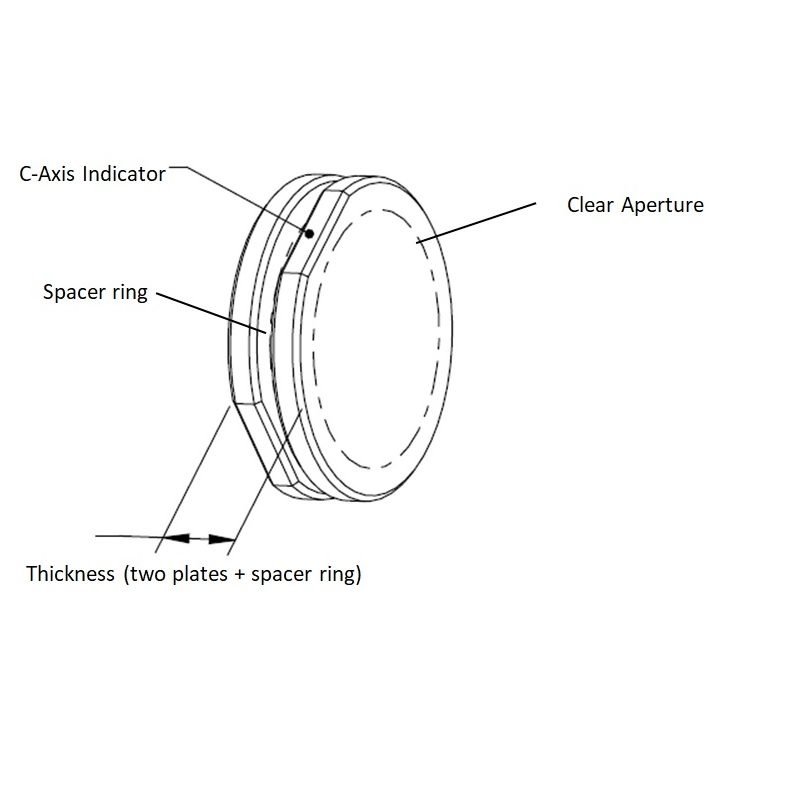 Discover The Precision Of Tower Optical Micro Prisms - Tower Optical 